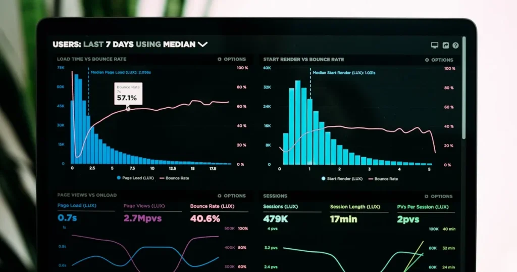 Analítica web y métricas SEO en pantalla de computadora